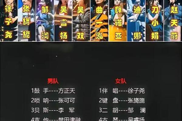 五人组合名字大全：为你的团队增添魅力