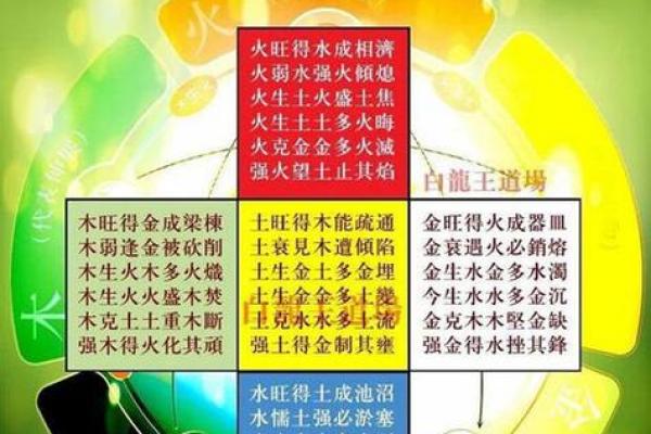 俙字五行属什么？解析其五行属性与命理影响