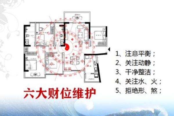 风水布局助力办公室招财的关键技巧