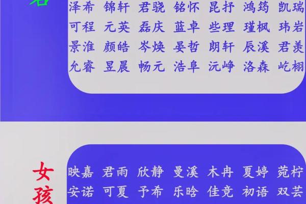 孩子起名字大全：为宝宝选一个寓意深远的名字秘诀