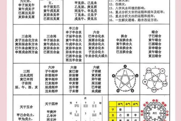 揭秘金庸八字背后的命运玄机，真相竟如此震撼！