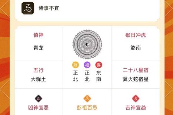 2002年万年历查询宝典，每日吉凶宜忌一览无遗