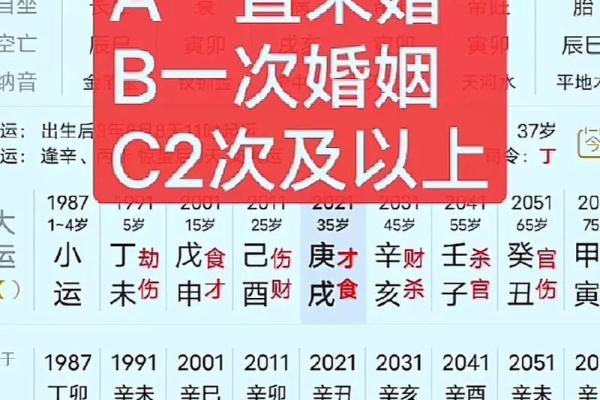 三个午的八字命理解析，你的命运藏在其中吗？