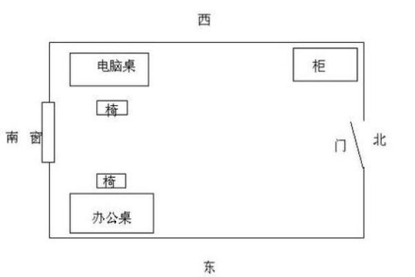 提升厂矿企业办公风水布局的技巧与策略