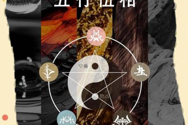 五行妆容揭秘：如何根据五行搭配打造独特魅力
