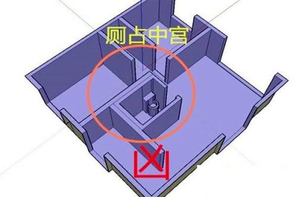 地下停车库入口风水对住宅运势的影响分析