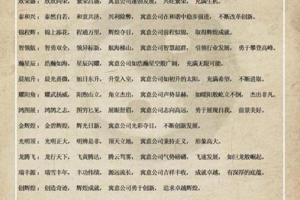 宝宝八字命理解析，起名时必知的五个关键因素