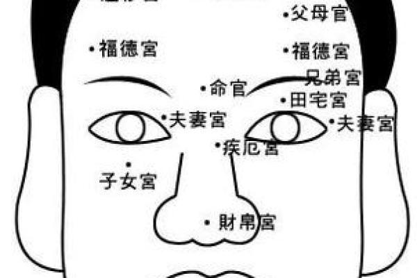 男人印堂八字纹暗示了什么命运变化？深度解析！