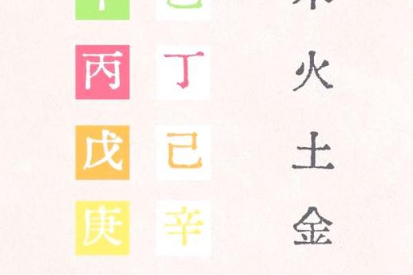 振五行属性对生活的影响，你了解多少？