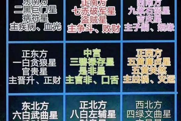 提升财运的客厅风水布局技巧与摆放要点