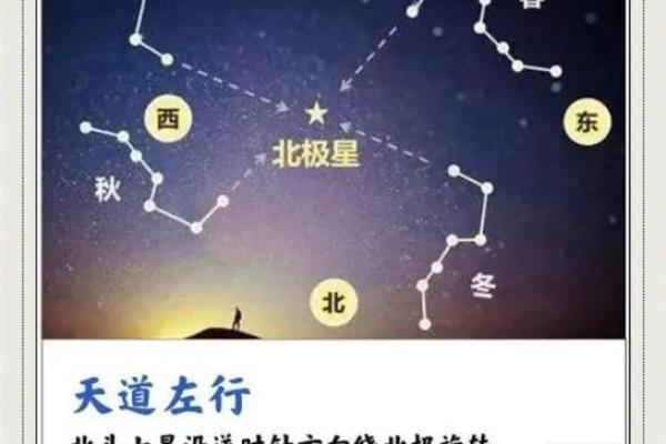 探索风水命理如何塑造个人运势